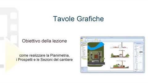 Tutorial CerTus-HSBIM - Tavole Grafiche - ACCA software