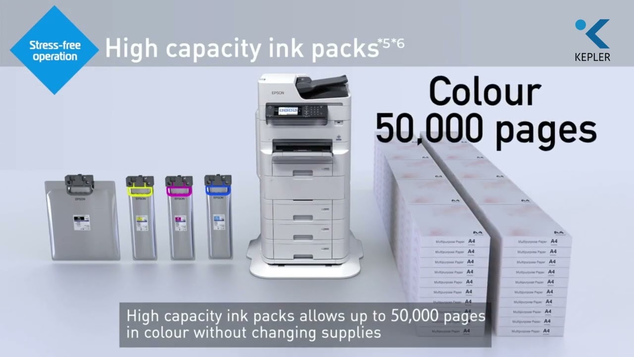 Ultimate Printing Solution with Epson WorkForce WF C879R & WF C878R All-in-One Business Printers