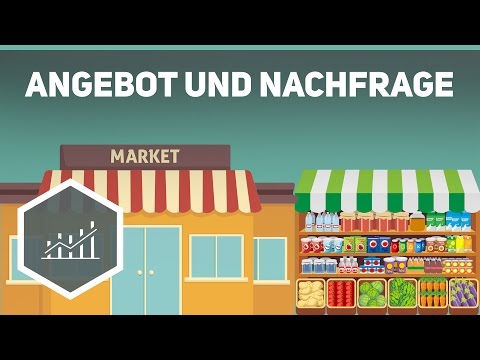 Video: Was ist das Gegenteil von Nachfrage in der Ökonomie?