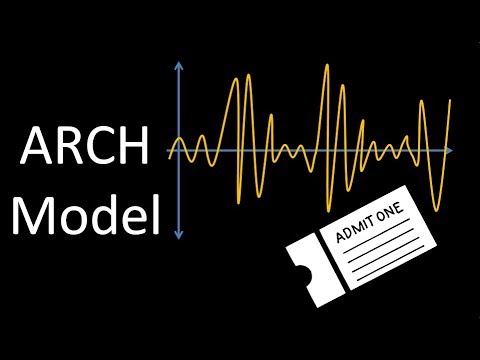 Time Series Talk : ARCH Model