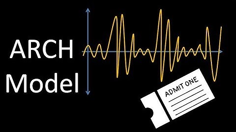 Time Series Talk : ARCH Model