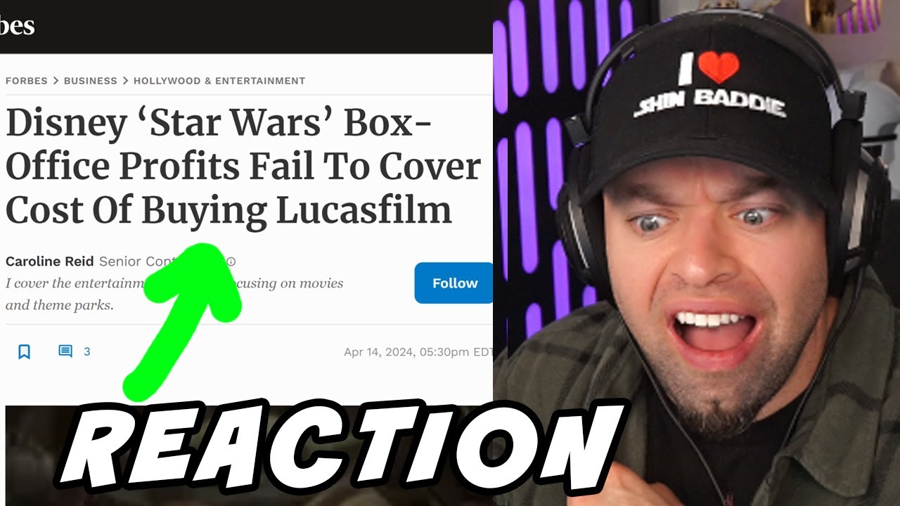 Forbes Just Called Out Disney and Lucasfilm WOW – Reaction