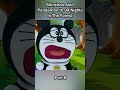 Pandamon Surviving 99 Days in the Forest shorts - 3D Animation In Hindi - Pandamon Toons