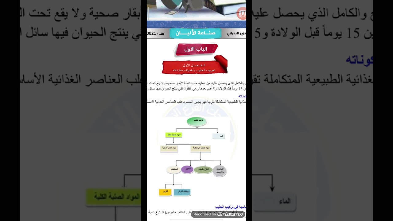 المحاضرة الاولى لمادة الالبان للافصل . الاول والثاني والثالث والرابع.وبالتوفيق للجميع أن شاء الله.