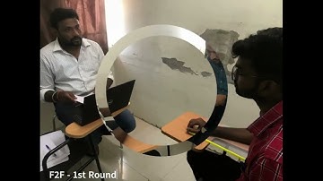 Mega placement drive for Software Testing In Marathahalli Branch @besanttechnologiesmarathahalli