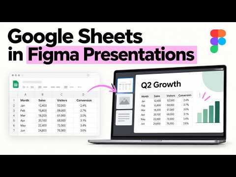 Figma Tutorial: How to Embed Google Sheets in Figma Presentations
