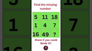 Can you solve these brain teasers? Brain test | Math Puzzle | Math logic puzzle | Missing number|