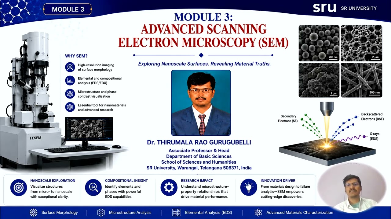 Scanning Electron Microscope (SEM) Part 1