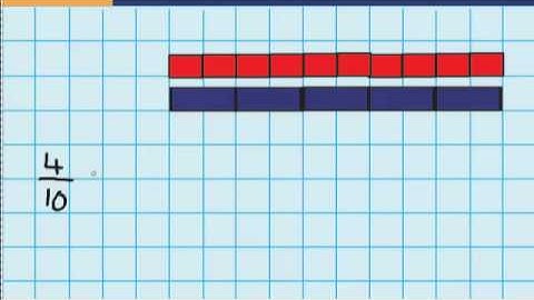 Comparing apples with apples