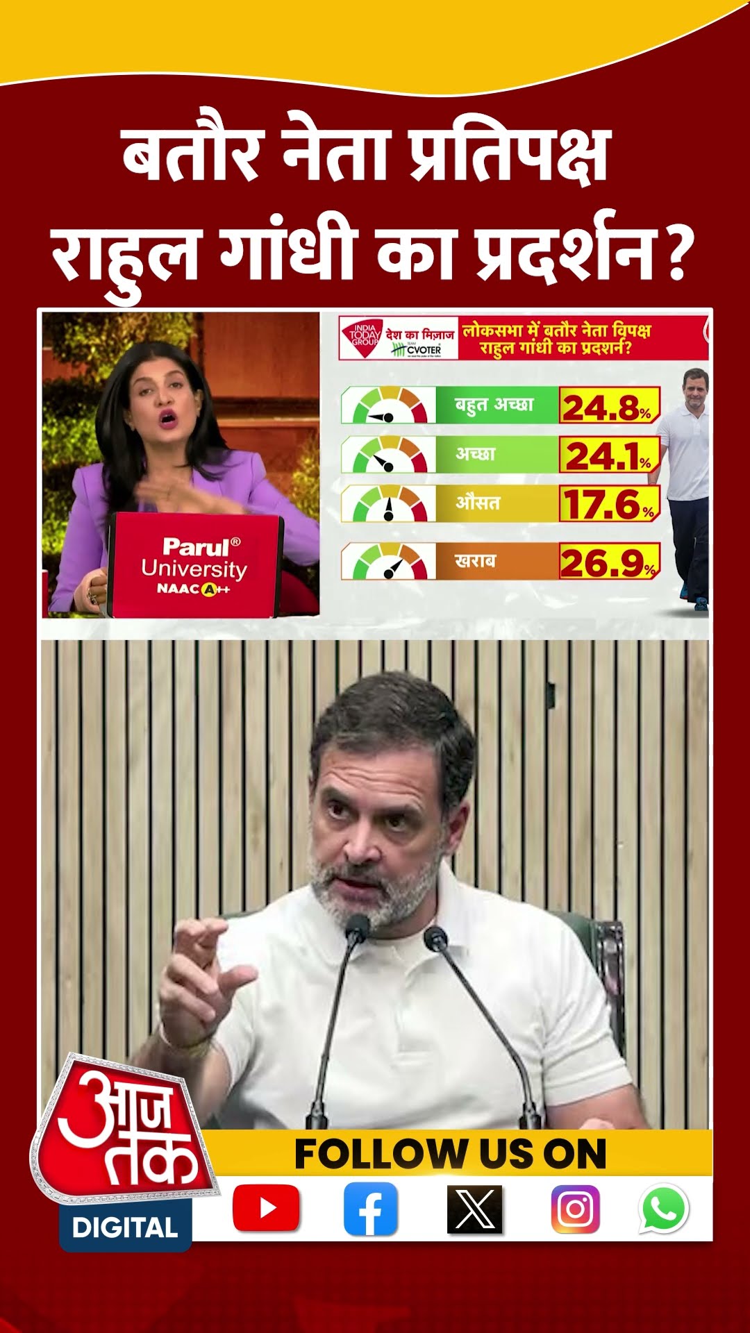 Loksabha बतौर नेता प्रतिपक्ष Rahul Gandhi का प्रदर्शन? #moodofthenation #rahulgandhi #shortsvideo