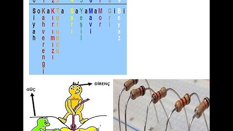 Tinkercad İle Arduino Bölüm 3 Direnç Nedir? - Direnç Renk Kodlarını Nasıl Okuruz.