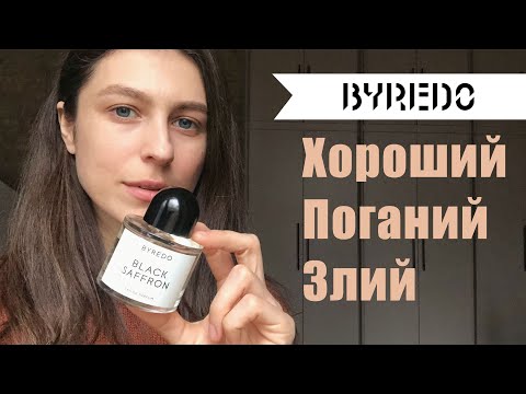 3 аромата BYREDO: хороший, поганий та злий