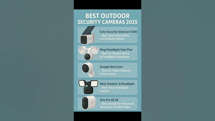 Best Outdoor Security Cameras 2025 (No Monthly Fees, Smart Alerts, Night Vision)