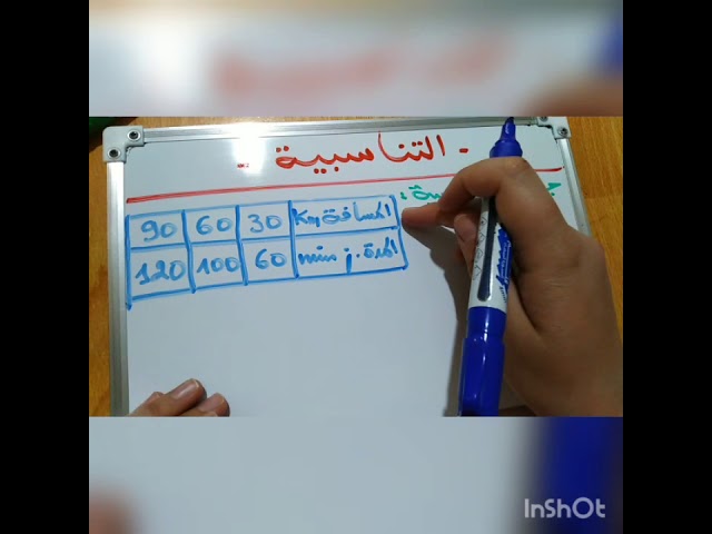 درس التناسبية 🎰📚سنة اولى متوسط ❤️