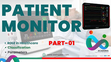 What is PATIENT MONITOR? | ROLE OF PM | CLASSIFICATION | PARAMETERS | Biomedical Equipments Academia