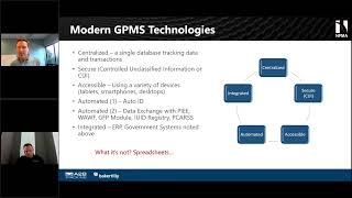 Modern Government Property Management Technology