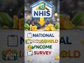 The National Household Income Survey (NHIS) #nhis #stats #india #government #ministry