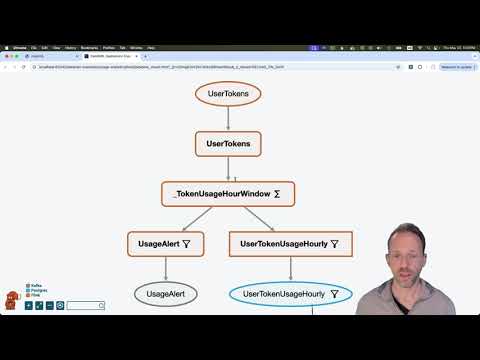 Flink on Rails: From SQL to Scalable Streaming Architectures—Fast