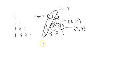 Displaying Pascals Triangle Using Python