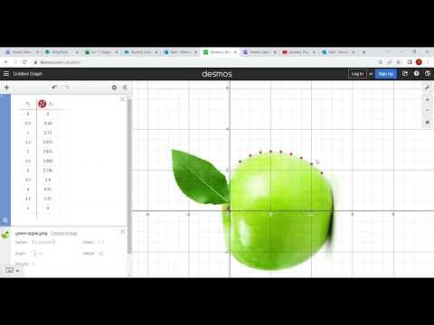 Desmos: A Mathematics