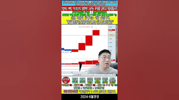 💌053980,오상자이엘,주가분석전망,추천종목,