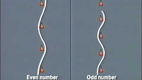 Autocross Faster 8 of 11 by Dick Turner - Mastering Slaloms