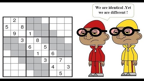 How to solve a challenging Anti-Clone Sudoku ?