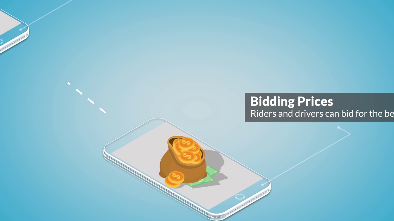 Appdupe: Making Your App Dream Come True