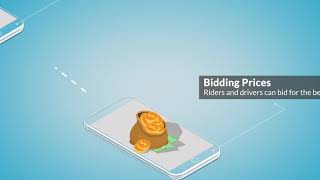 Appdupe: Making Your App Dream Come True screenshot 3