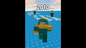Roblox 2008 - 2023