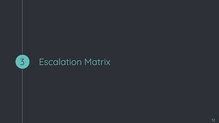 Escalation Matrix