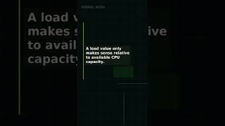Linux Load Average: A Practical Linux Guide — Linux Guide #Shorts