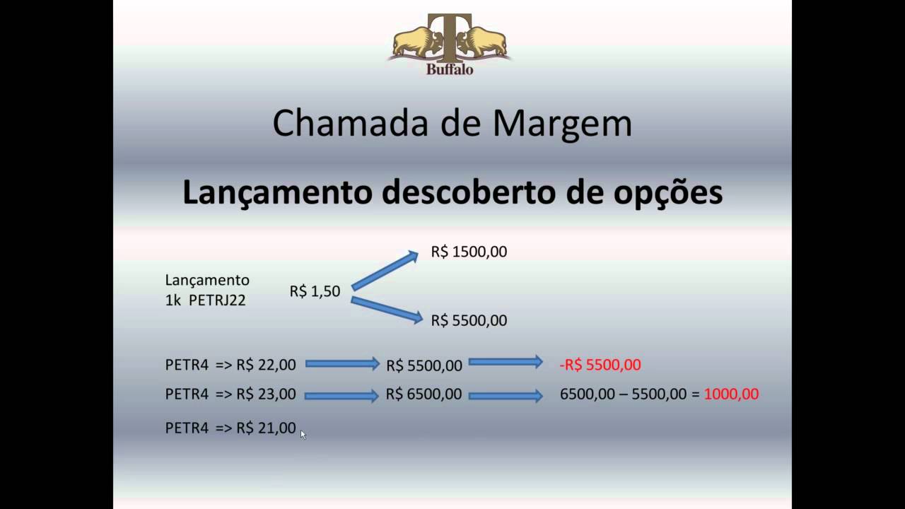 C lculo De Margem Para Lan amento Descoberto De Op es E Alugueis De