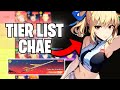 Attention cha hae in tier list mis a jour version global  solo leveling arise