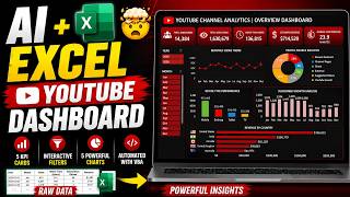 Create a YouTube Analytics Dashboard in Excel with AI & VBA | Step-by-Step
