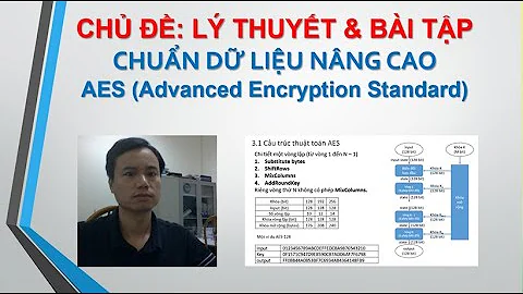 AES (Advanced Encryption Standard) Lý thuyết và bài tập