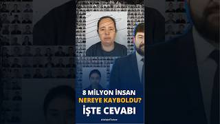 8 Milyon Uygur Türkü Kayıp