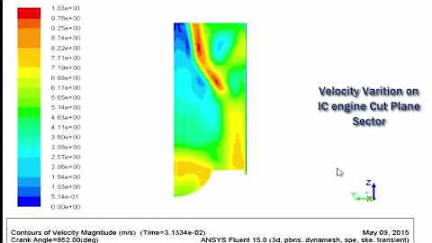 Diesel Engine Simulation