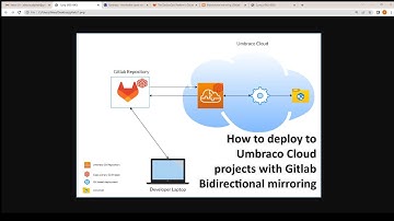 Using Gitlab bidirectional mirroring to auto-deploy into Umbraco Cloud