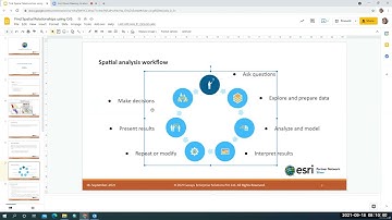 Find Spatial Relationships using GIS