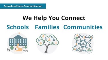 Rediker Software Advantages and Products