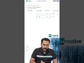 Part 7: PSC Maths PYQ 12/2026 Civil Excise office Driver #pscdiscussion #keralapsc #pscmaths #psc