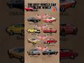 The Best Muscle Cars In The World Shorts mp3