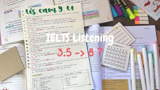 IELTS Listening study plan for beginners + MATERIALS for each stage screenshot 3