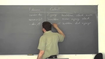 Advanced Business Intelligence Techniques 20: MapReduce Experiments with Hadoop and Exercises