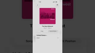 Play Potent in The New Midwest on Apple Music #newmusic #hiphop #rap #chicago #happybirthdaycalvin