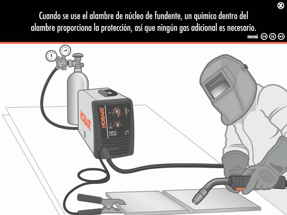 Tipos de Soldadura - YouTube
