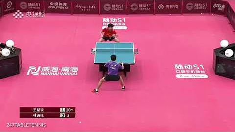 Wang Chuqin vs Lin Shidong 2021 Warm Up Matches fo...
