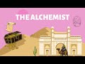 The alchemist detailed summary by paulo coelho  discover your purpose in life