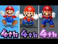 Evolution of Losing in Mario Party (1998-2020)